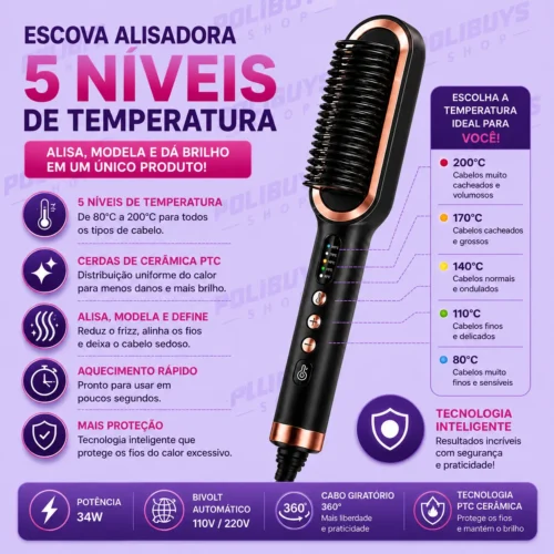 Kit Liso Imediato + Escova Alisadora