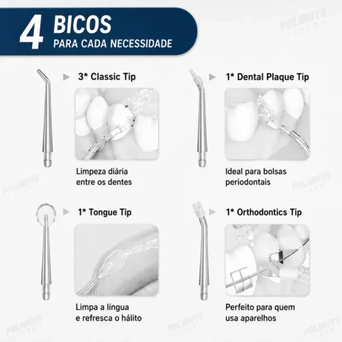 052_f4_w Jato Irrigador para Higiene Oral Portátil