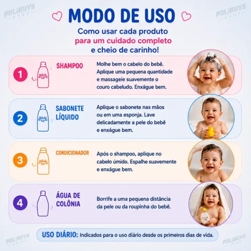 055_f6_w Kit Higiene Infantil Bell Baby - Bio Instinto
